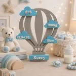 Bebek İsimliği, Doğum Kimliği Masaüstü Dekor Erkek & Kız Çocuğu